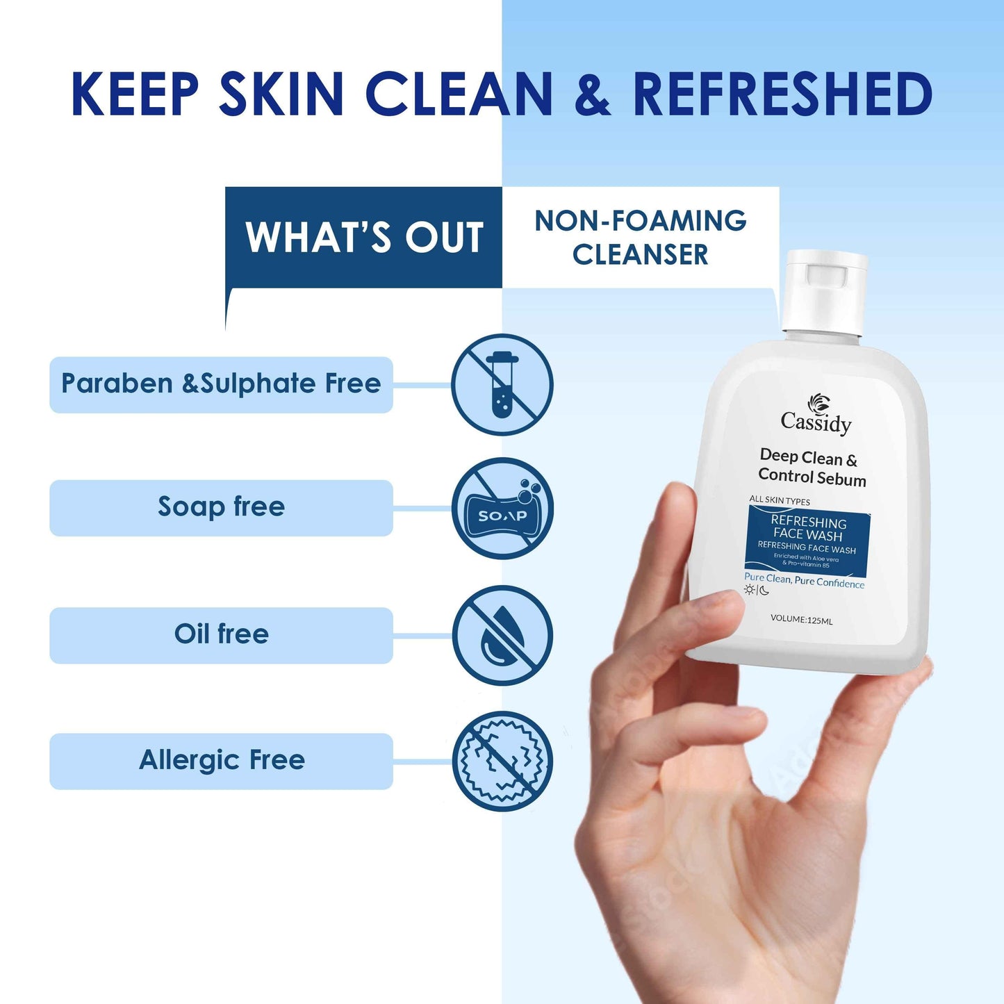 Deep Clean & Control Sebum Facewash